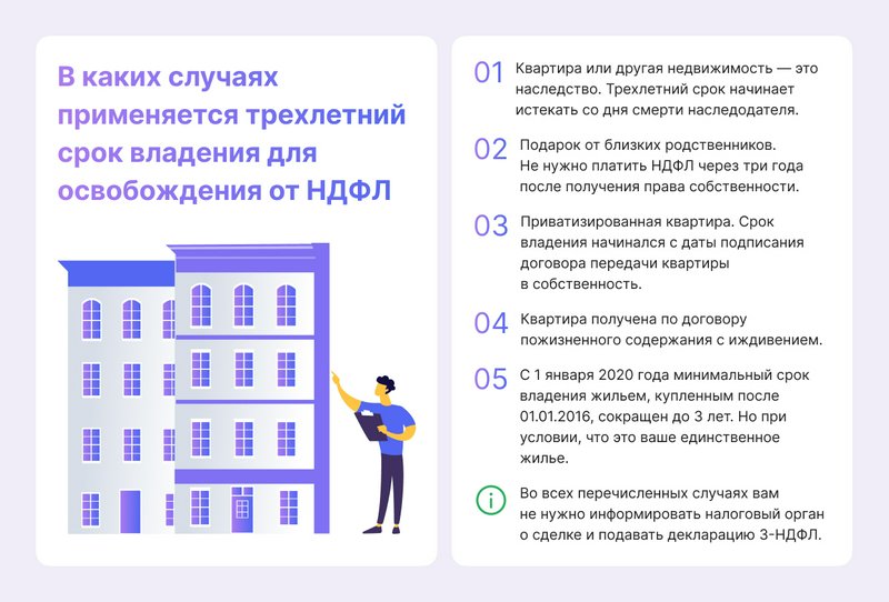Налог с продажи квартиры