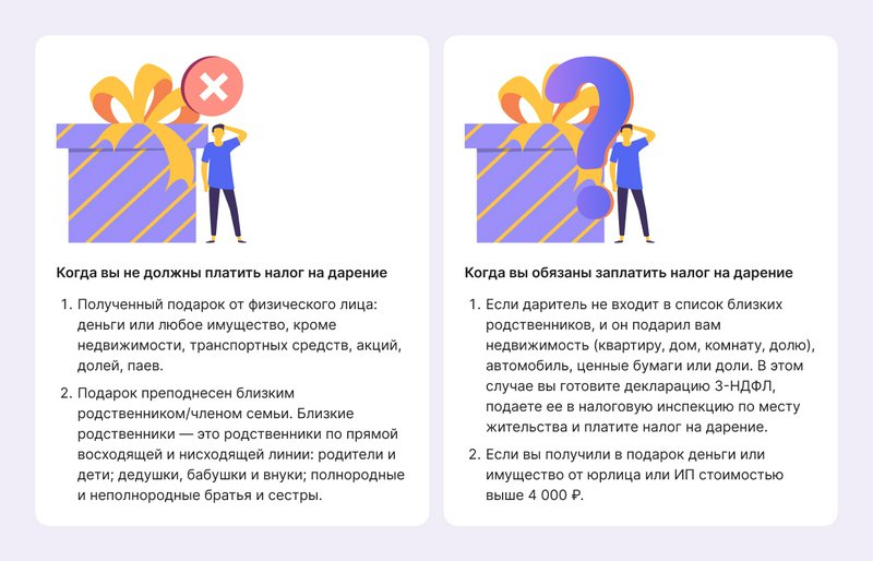 Налог на наследство