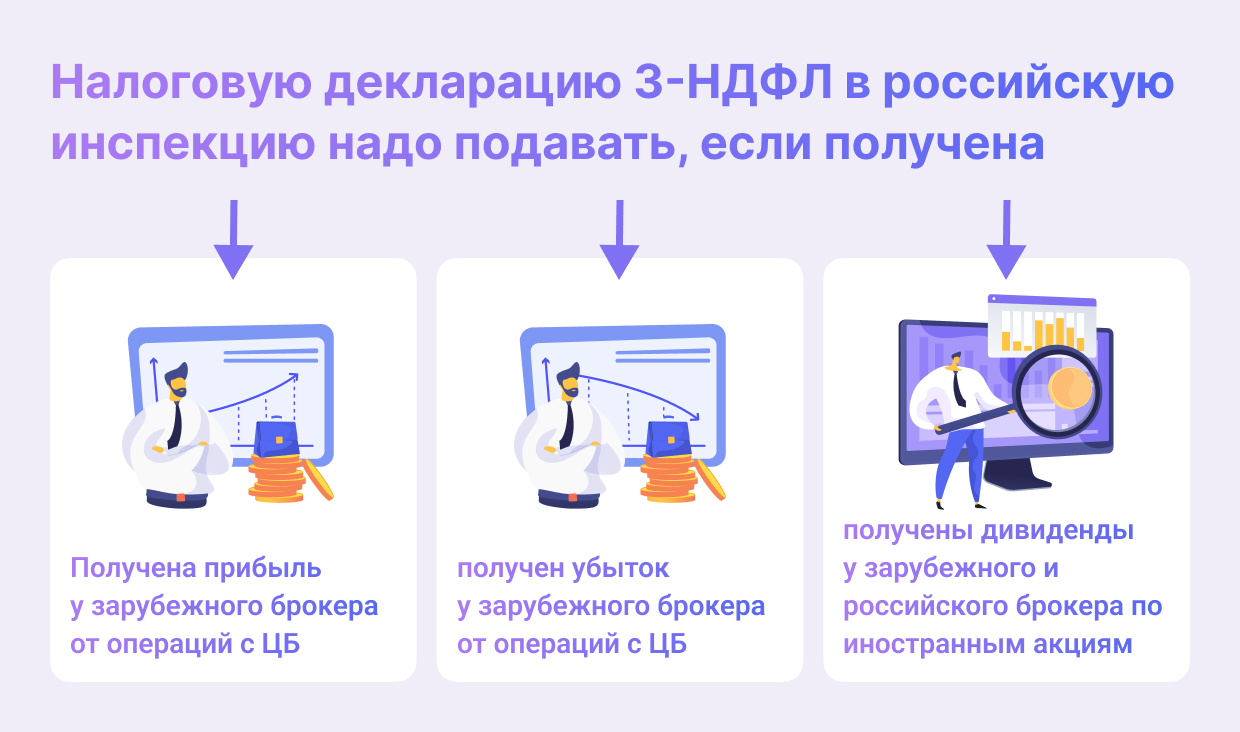 Налогообложение иностранных акций
