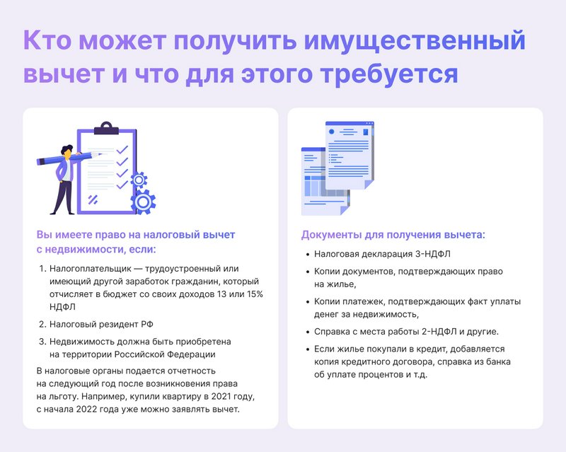 Налоговый вычет за квартиру