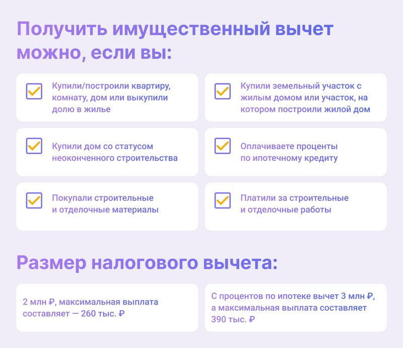 Налоговый вычет за квартиру