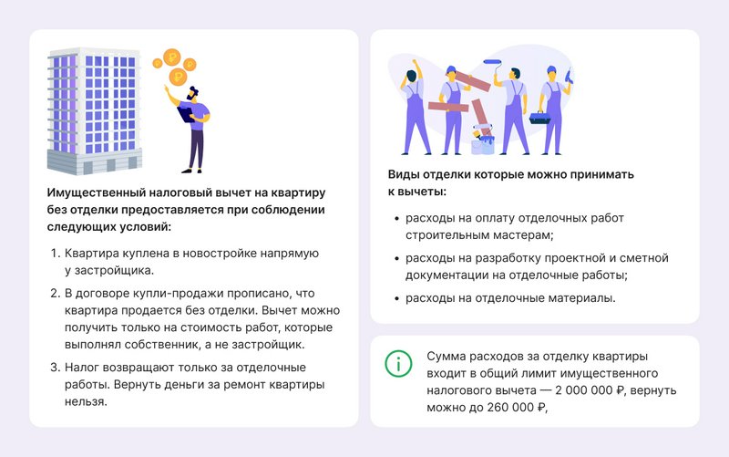 Налоговый вычет за ремонт квартиры