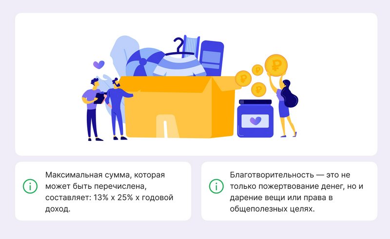 Налоговый вычет на благотворительность