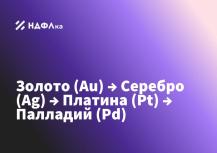 Инвестиции в драгоценные металлы